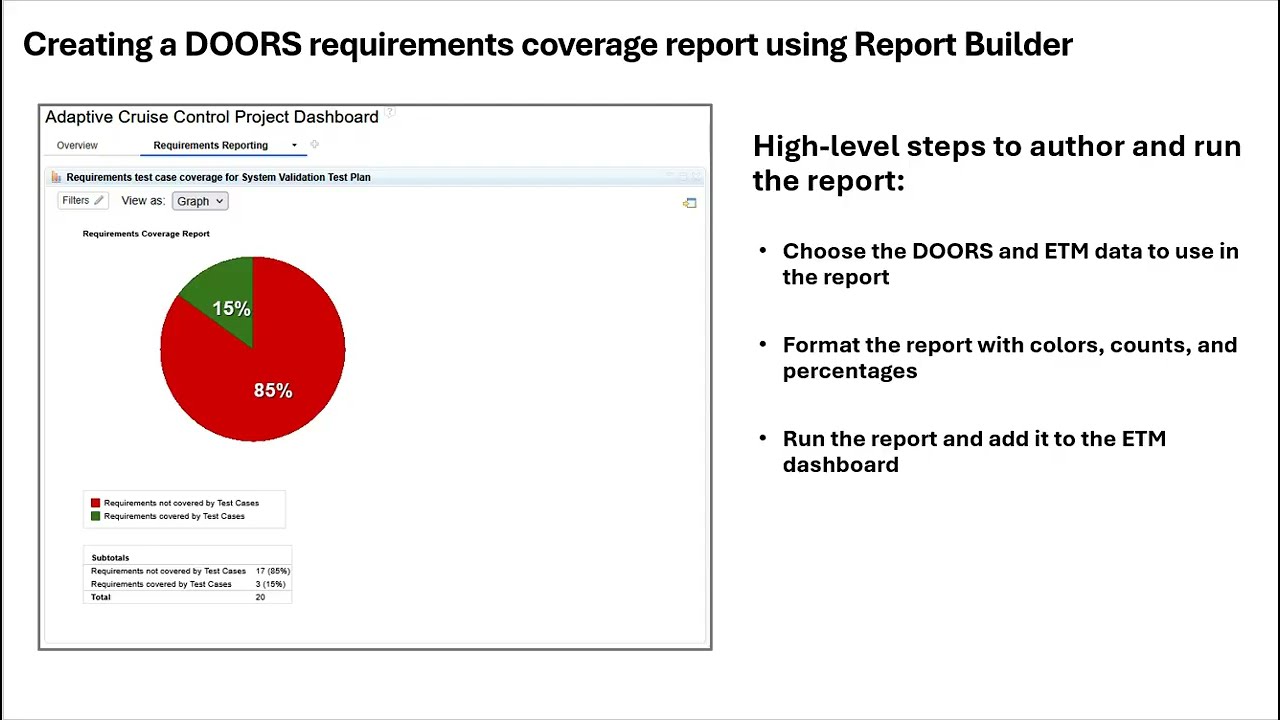 Creating an IBM DOORS Test Coverage Report using the LQE and Report Builder