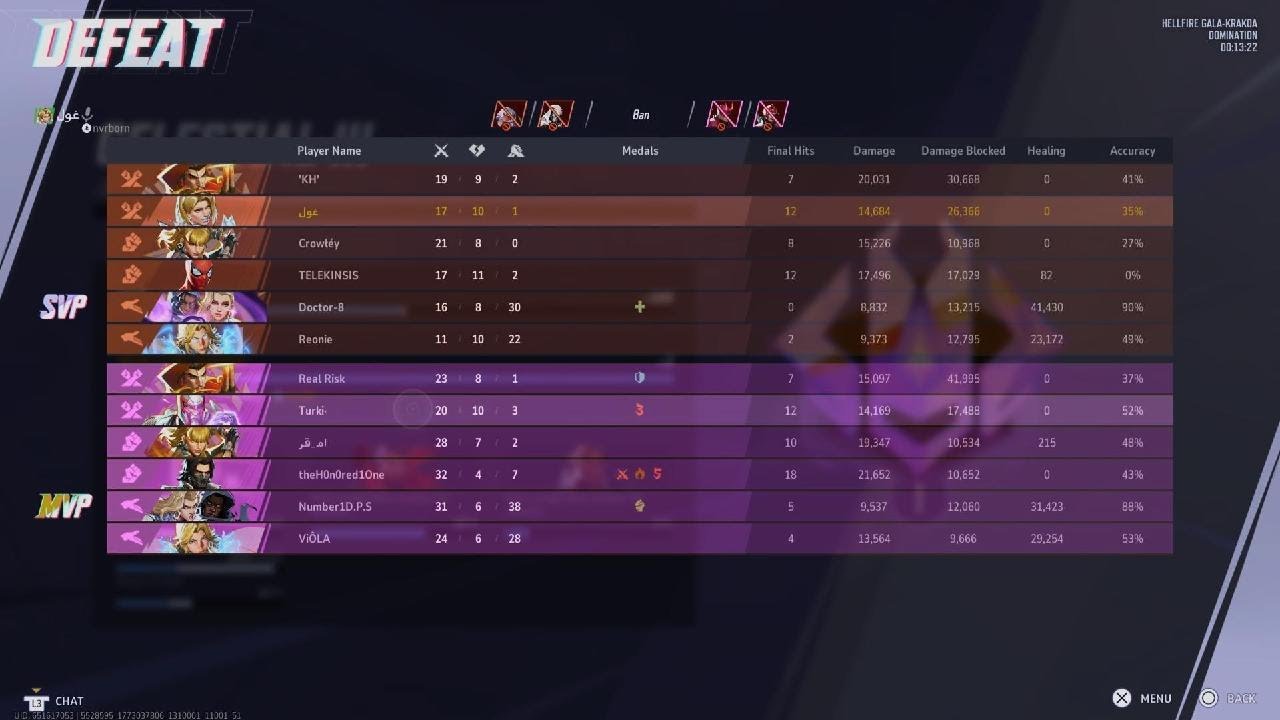 THIS is how u play loki in high rank