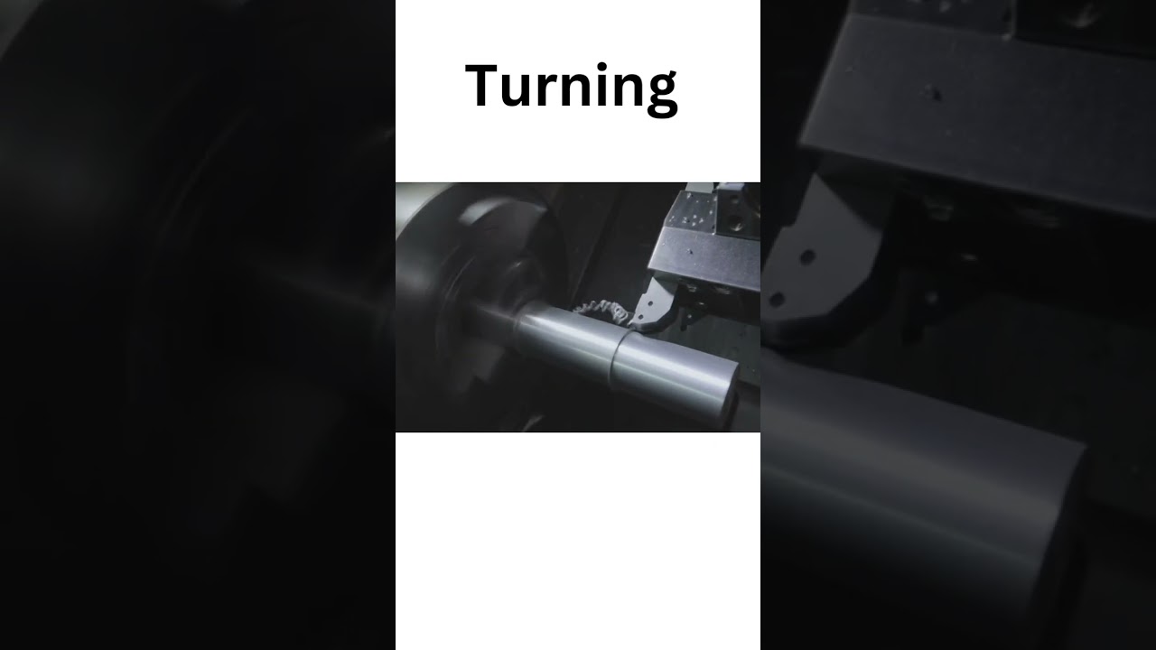 Turning operation.........