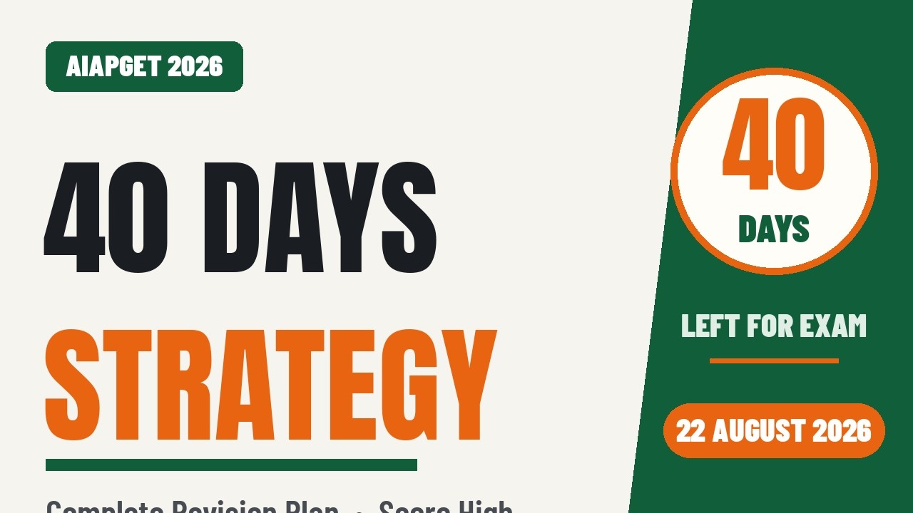 40 Days Strategy for AIAPGET 22 August 2026