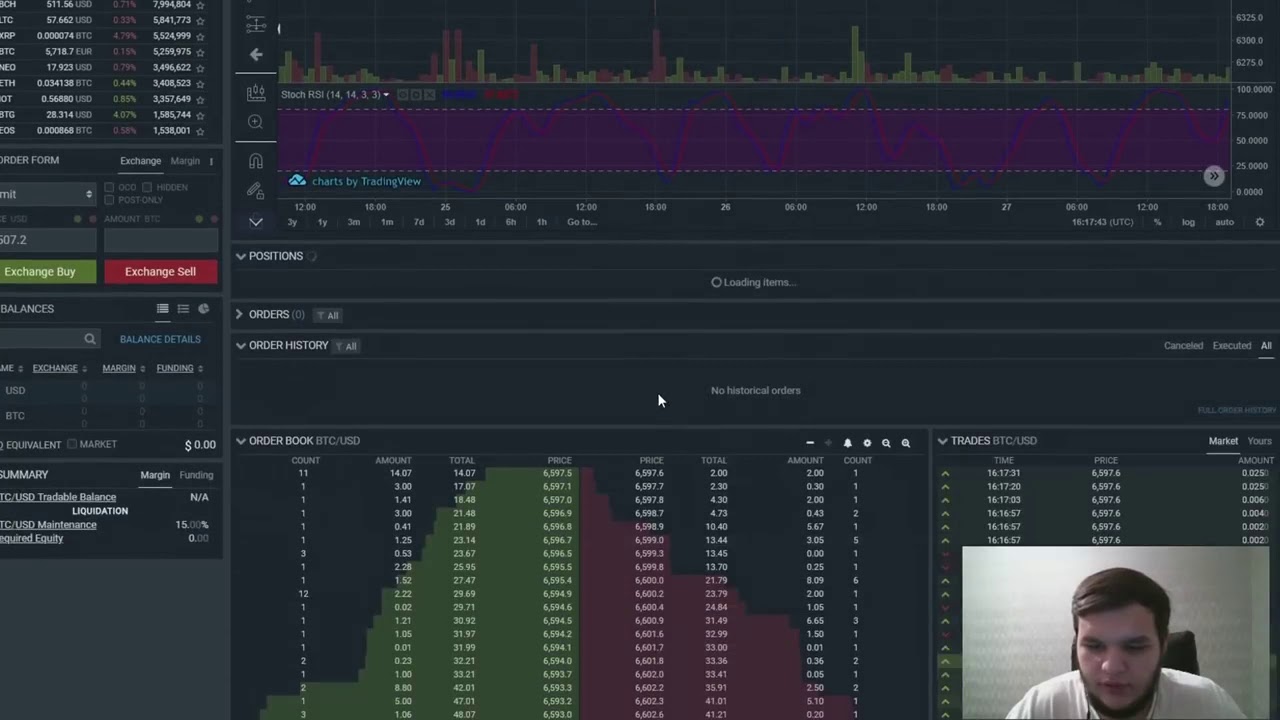 BitMEX   Стратегия торговли, которая дала нам 1000$ за день! Stochastic RSI  18+