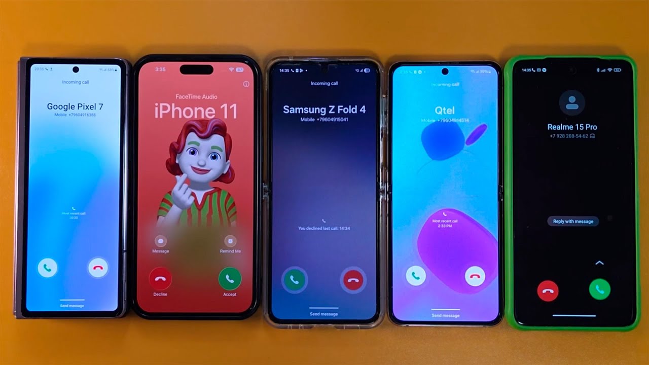 GUESS WHO INCOMING CALLING IPHONE15PM SAMSUNG ZFLIP5 POCO X3 PRO SAMSUNG ZFOLD2+FLIP4D