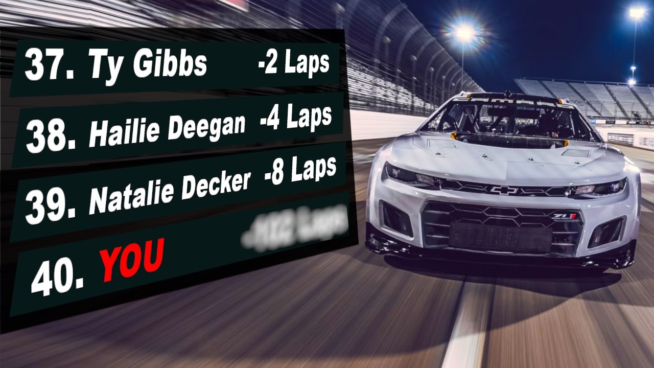 How would an average person do in a REAL NASCAR race?
