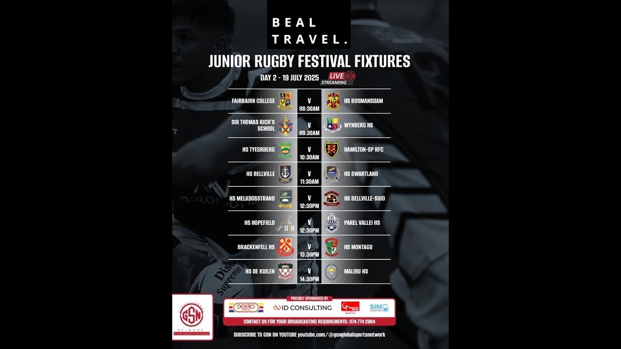 Tygerberg High School vs Hamilton-SP RFC U16A