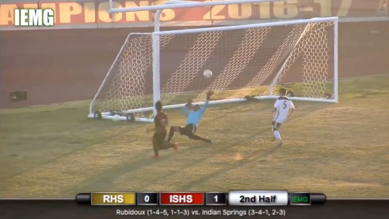 Alexander Guzman Highlights