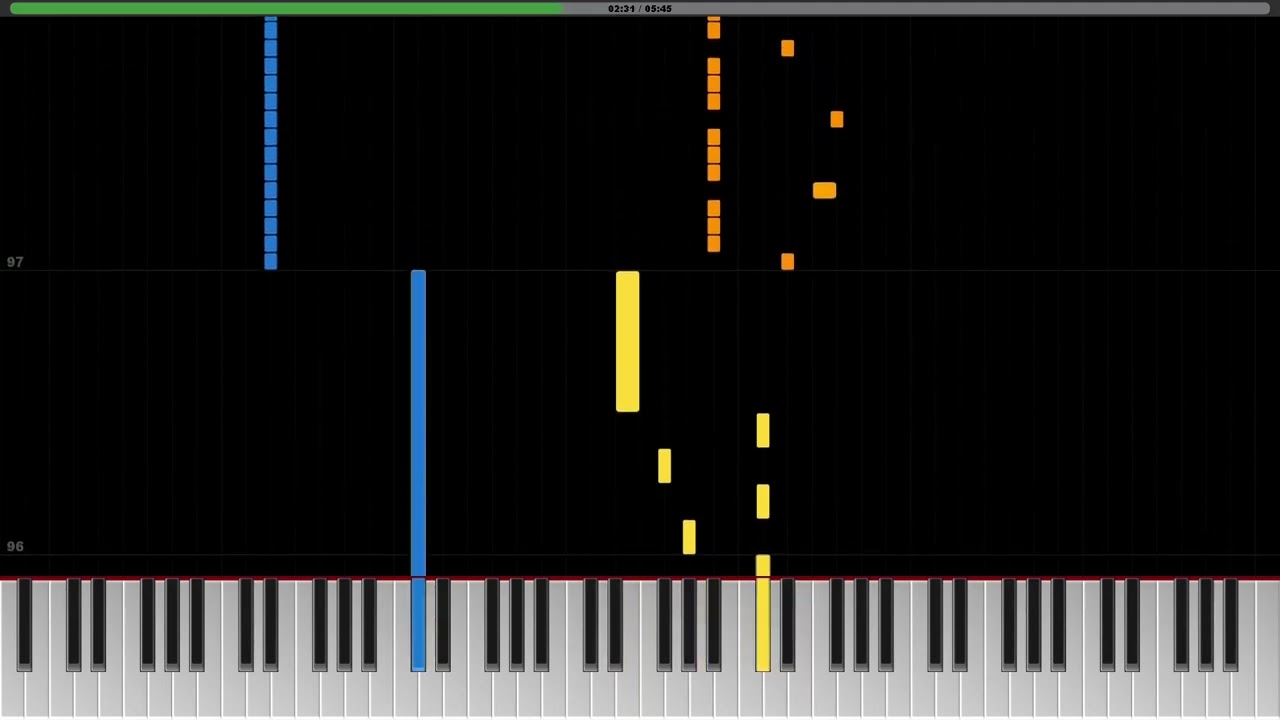 Stratovarius - Black Diamond piano tutorial