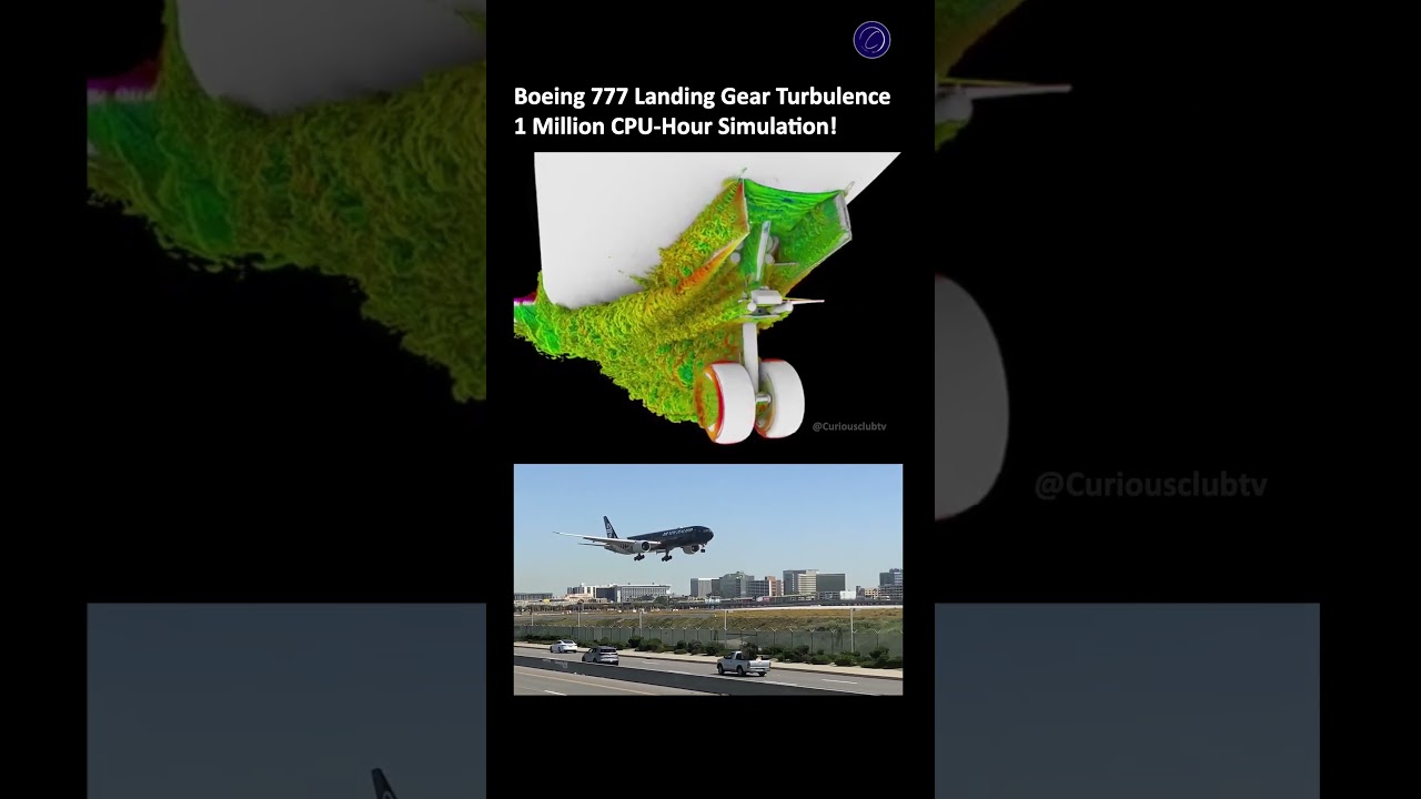 Boeing 777X Landing Gear Airflow: 1M CPU-Hour Simulation!