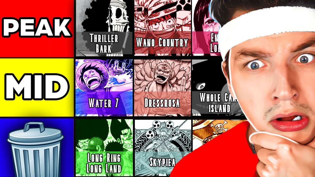 I Ranked Every ONE PIECE Arc...