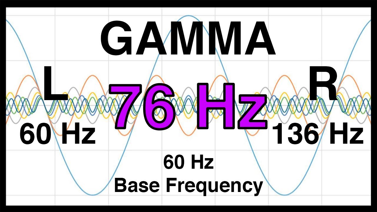 76 Hz Pure BINAURAL Beat  🟪 GAMMA Waves [60Hz Base Frequency]  🟪 Ondas Gamma 100%