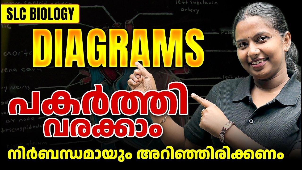 SSLC Public Exam Biology Diagrams Asked to be Copy and Draw | PW Kerala