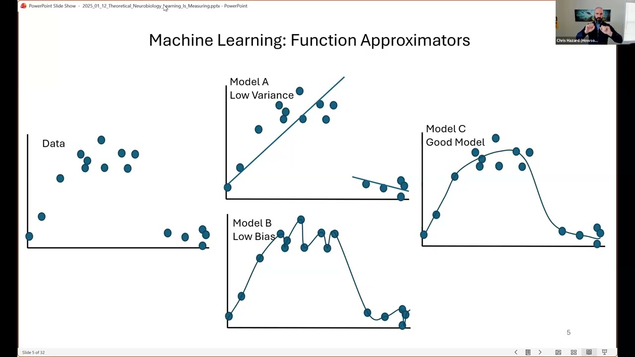 A Theory of the Mechanics of Information - Christopher Hazard