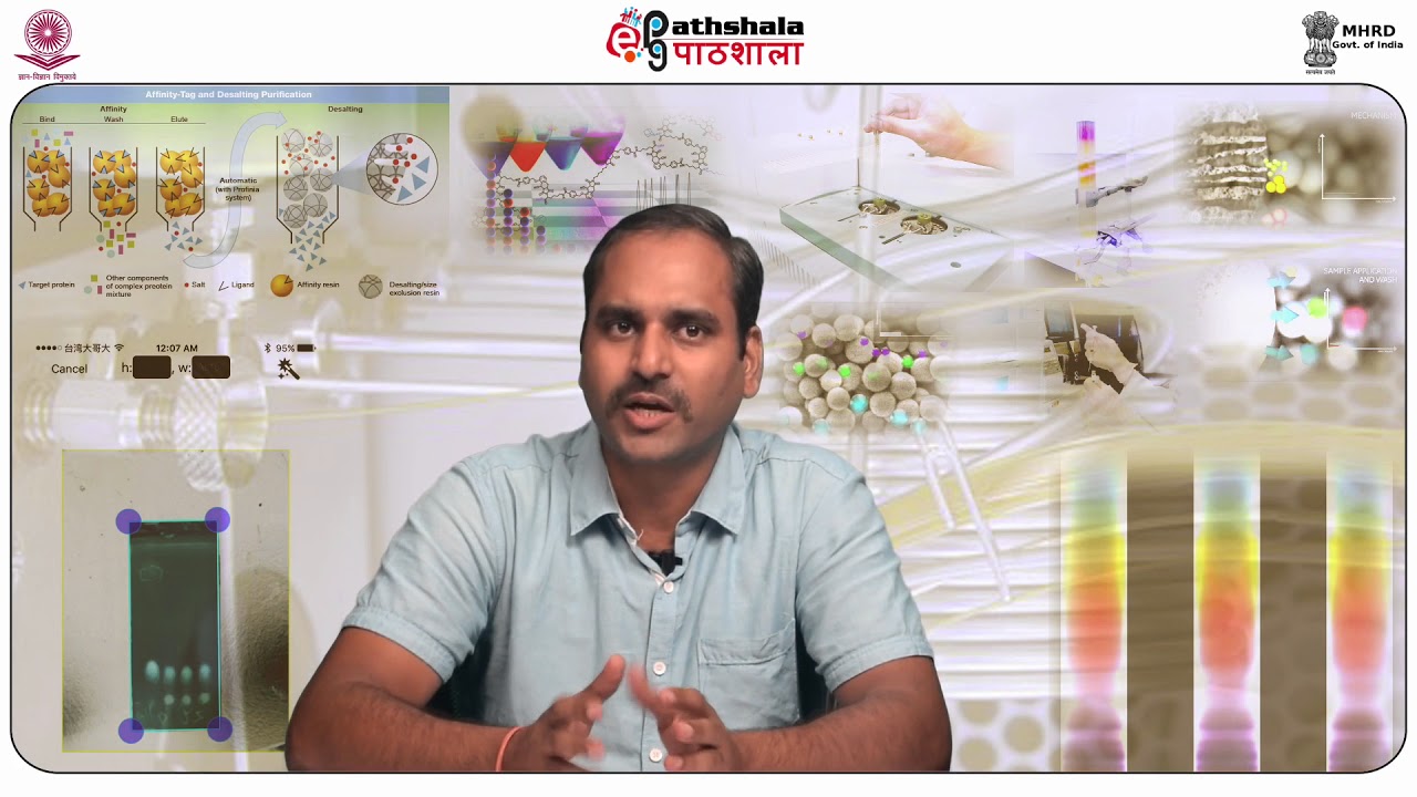 Gas Liquid Chromatography (GLC)- Theory, Principle and Instrumentation