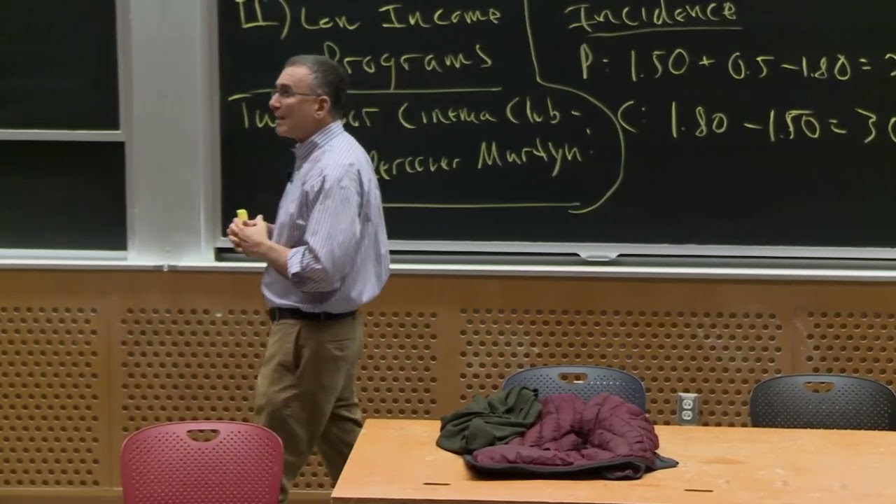 Lec 23: Government Redistribution and Taxation