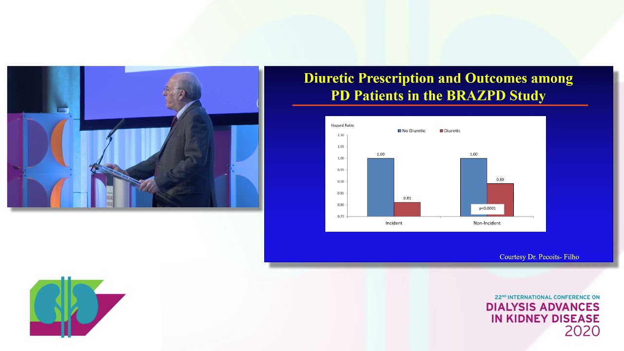 High quality PD: how can it be achieved? presented by Isaac Teitelbaum, MD