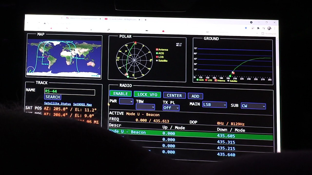 S.A.T  Controller Operation on Russian Sat Pass