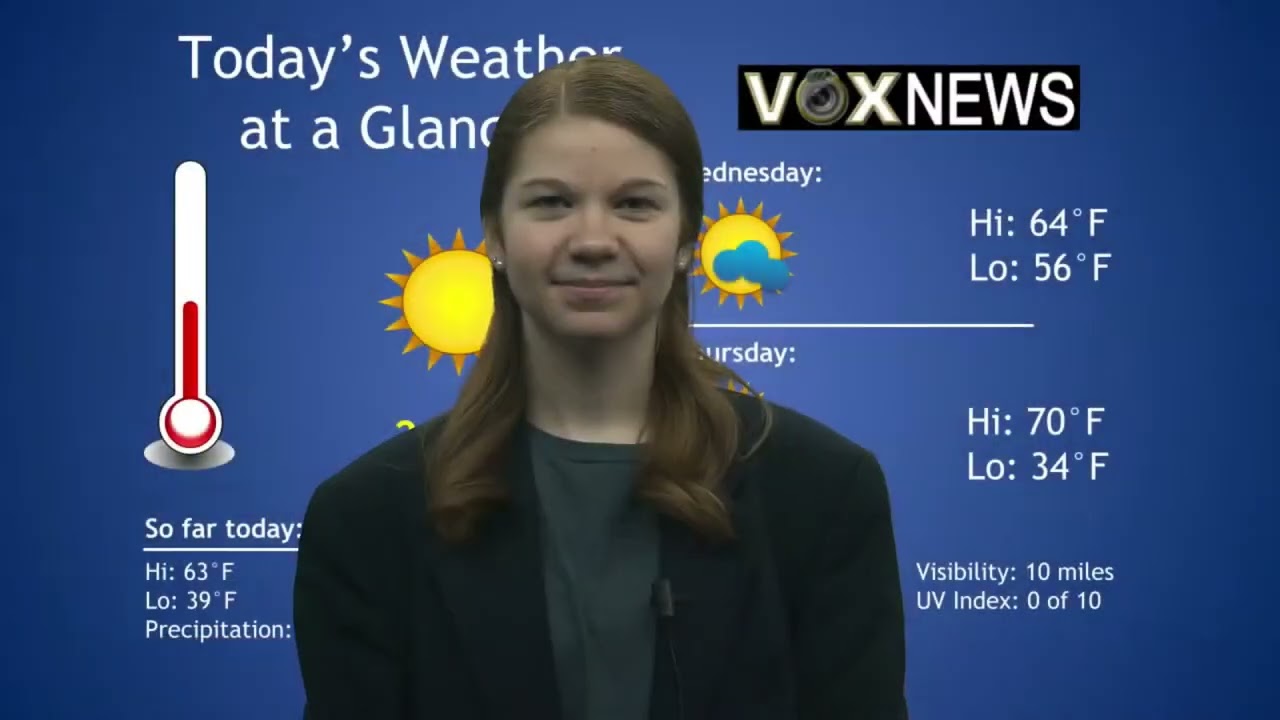 2/15/22 VOX News Today