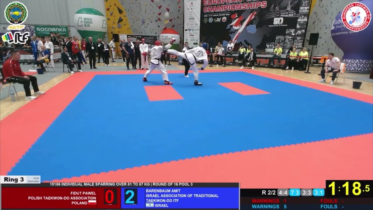 PAWEL FIDUT (POL) VS AMIT BARENBAUM (ISR) -87KG | ITF EUROPEAN CHAMPIONSHIPS 2024 LUBLIN, POLAND