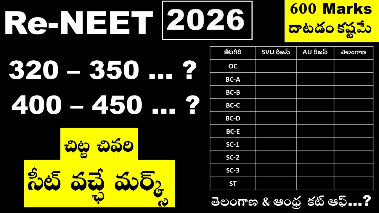 RE-NEET 2026 కటాఫ్ షాక్! ఈసారి ఎంత మార్కులు వస్తే MBBS సీట్? | re-neet 2026 cutoff