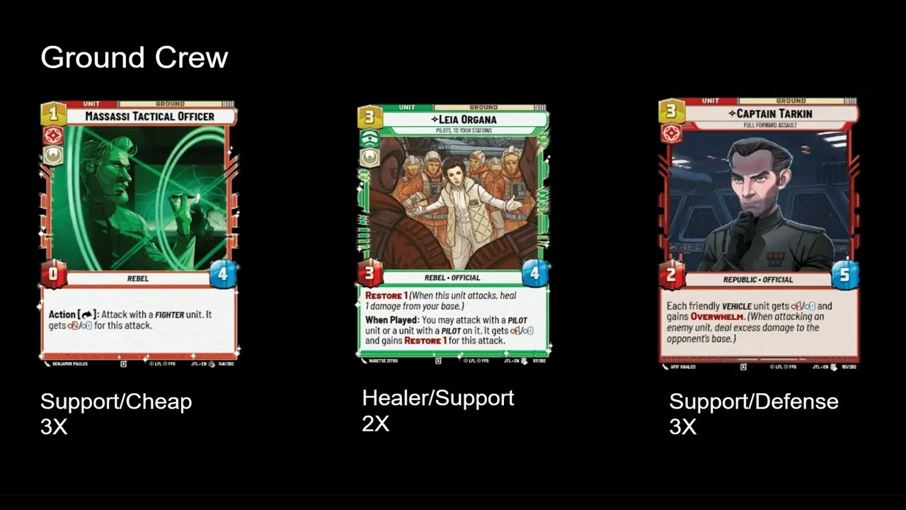 Star Wars Unlimited Deck Profile: Top Gun