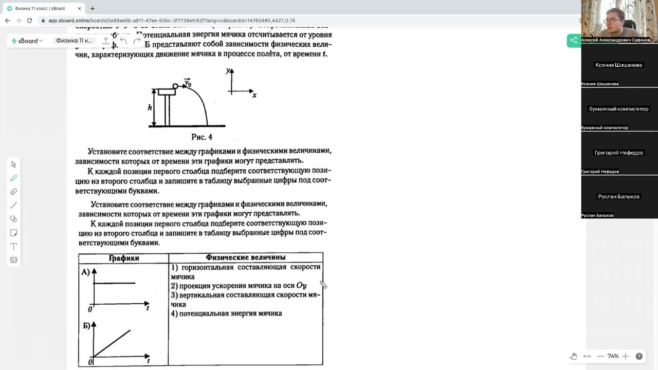 Вебинар от 2 5 2023 11 класс физика