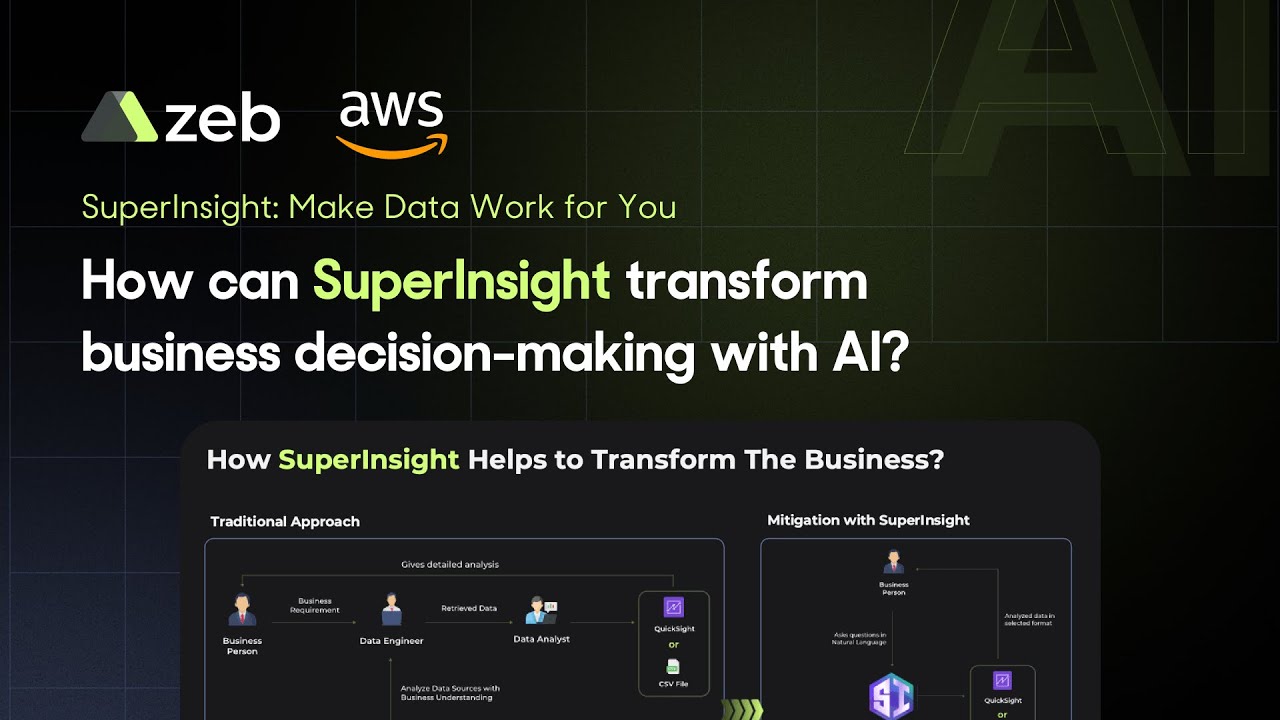 How can SuperInsight transform business decision-making with AI?