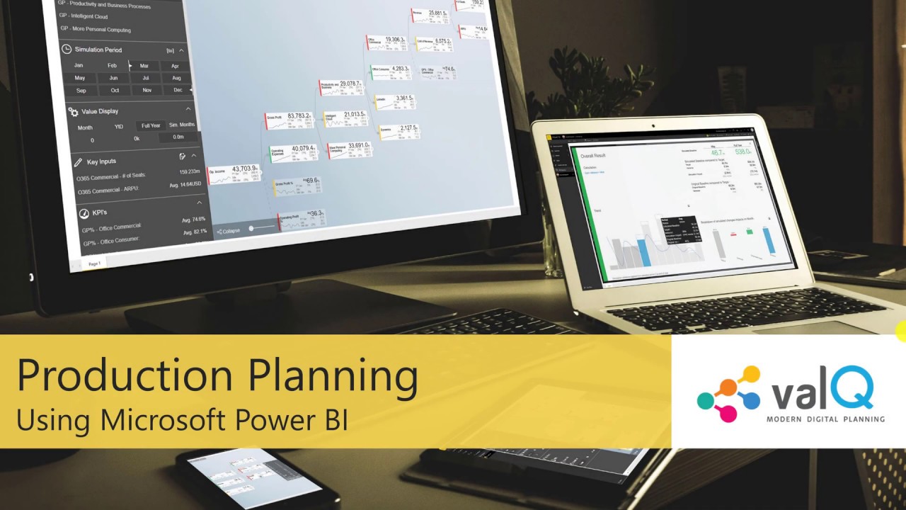 Production Planning & Control using Microsoft Power BI