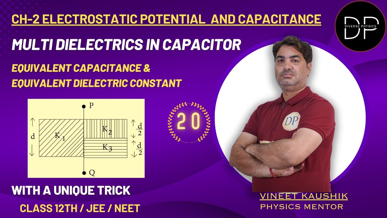 Capacitor with multi dielectrics:how to find equivalent capacitance & equivalent dielectric constant