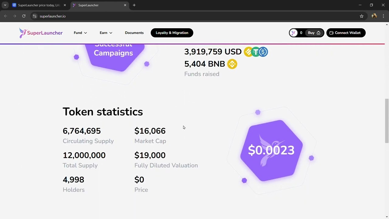 What is SuperLauncher ($LAUNCH) Token Coin | Review About $LAUNCH Token