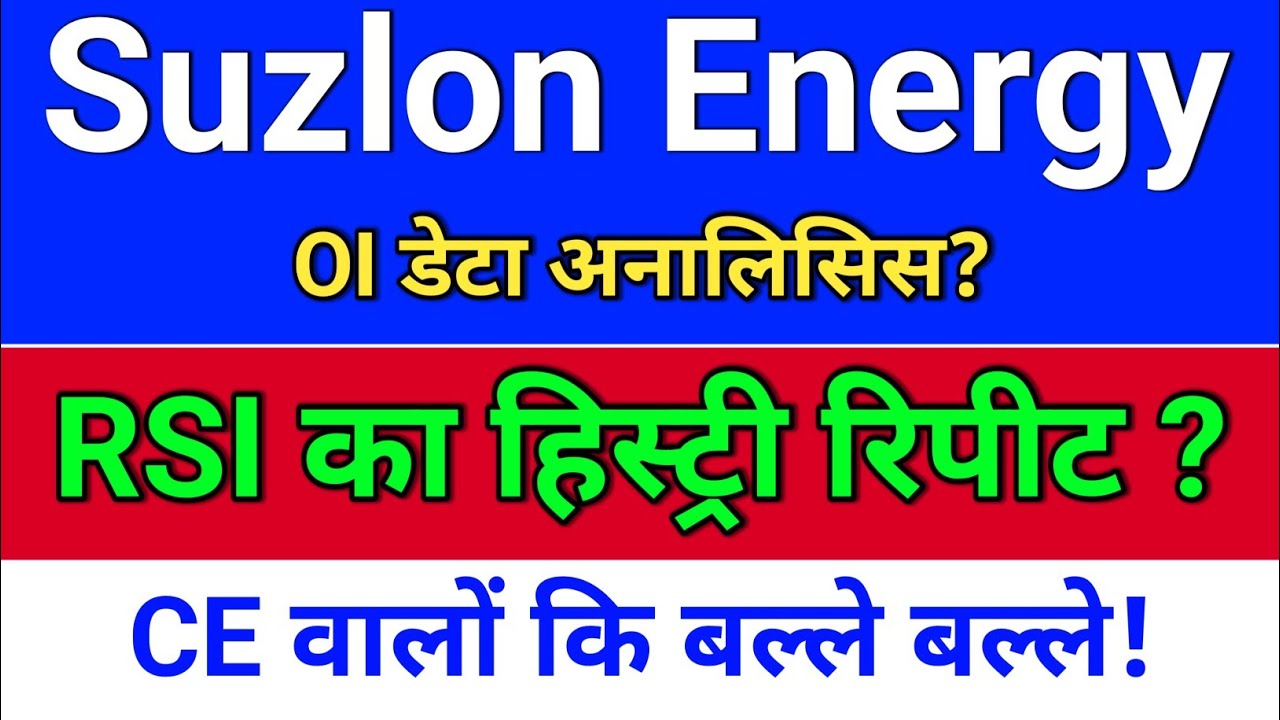 suzlon energy. RSI हिस्ट्री रिपीट? suzlon energy latest news,   suzlon share latest news