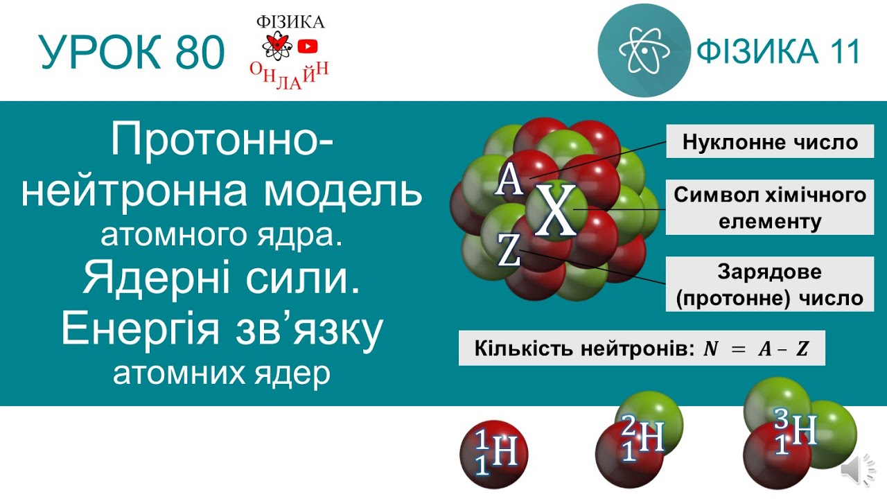 Фізика 11. Урок-презентація «Протонно-нейтронна модель атомного ядра. Ядерні сили. Енергія зв’язку»