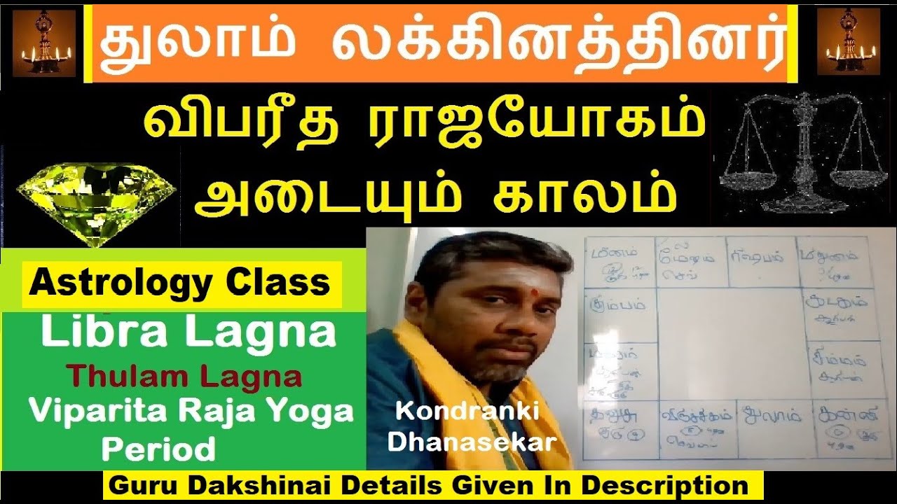 Thulam Lagna | துலாம் லக்னத்தினர் வாழ்வில் விபரீத ராஜயோகம் பெறும் காலம் | Viparita Raja Yoga Period