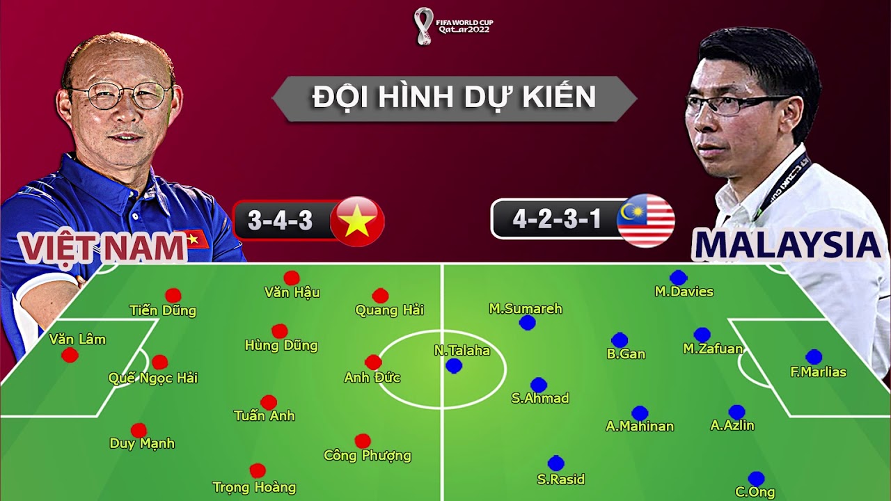 #Worldcup2022 #DTQGVietnam #ParkHangSeo TALK SHOW 