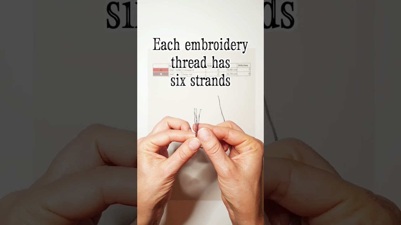 What are embroidery strands?