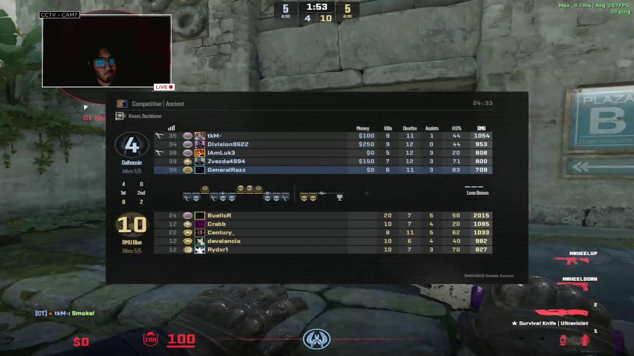 NECC DAL VS RMU BLUE