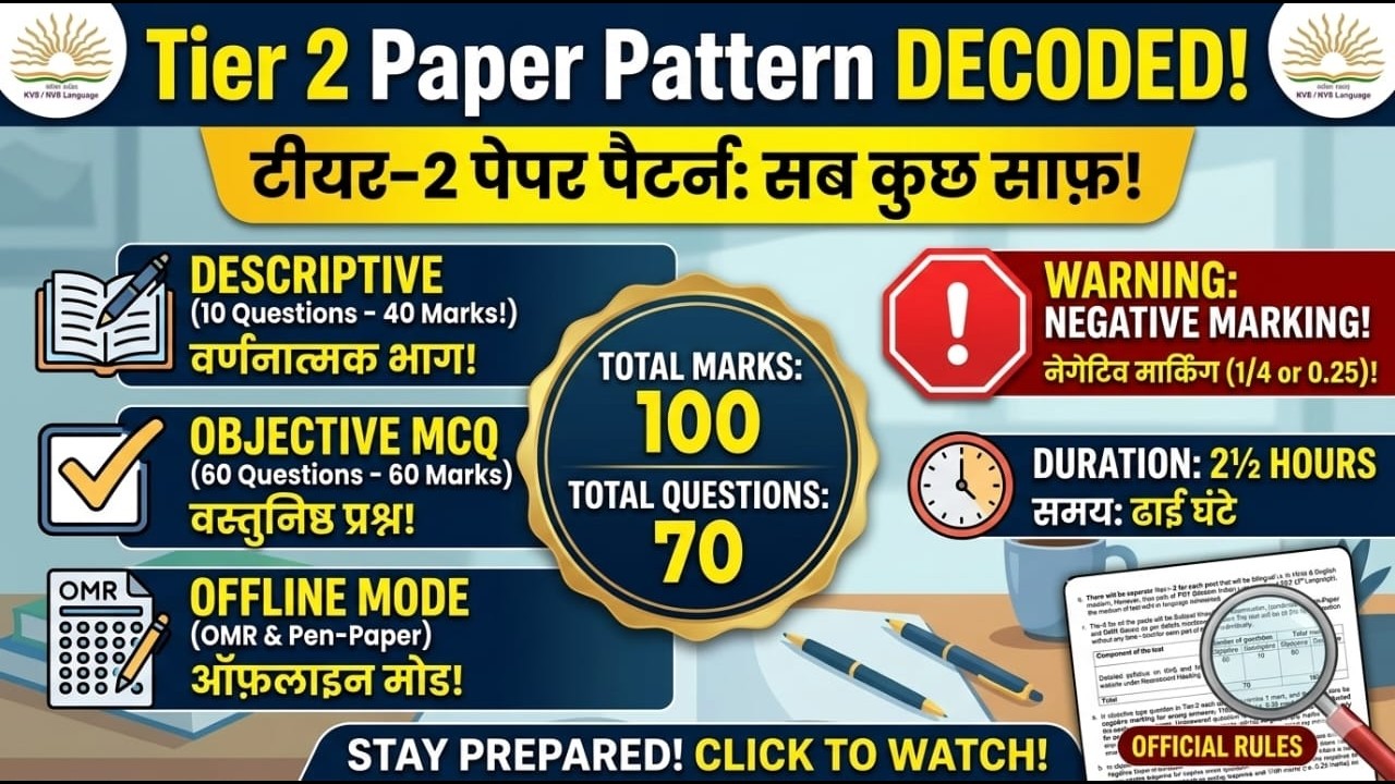 KVS,NVS Exam Pattern #special_education_needs #KVS #NVSTier2#KVSTGT #KVSPRT #teacherrecruitment2026