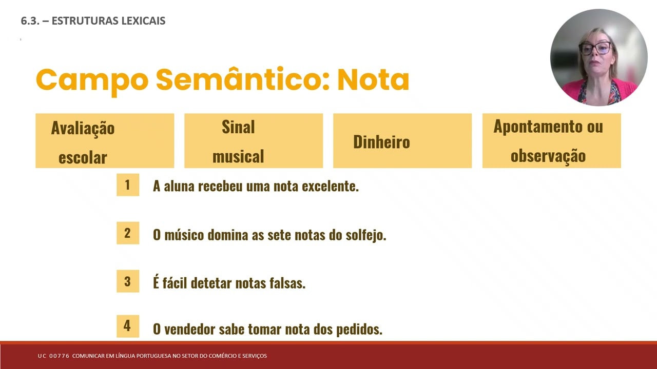 Apresentação 6.3. -  ESTRURAS LEXICAIS