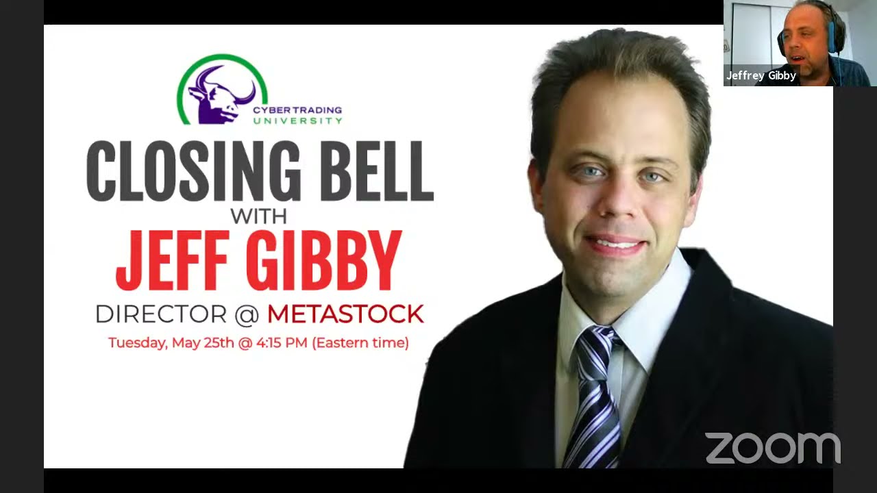 Closing Bell with Jeff Gibby from MetaStock