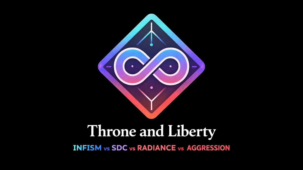 Throne and Liberty - EN - Infism vs SDC vs RADIANCE vs AGGRESSION - War Game 16/02/2026