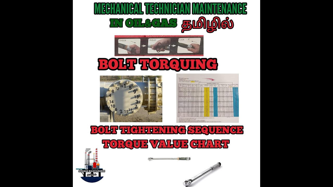 Bolt Torquing/ Bolt Tightening sequence/Torque value/ Mechanical Technician Oill&Gas in tamil