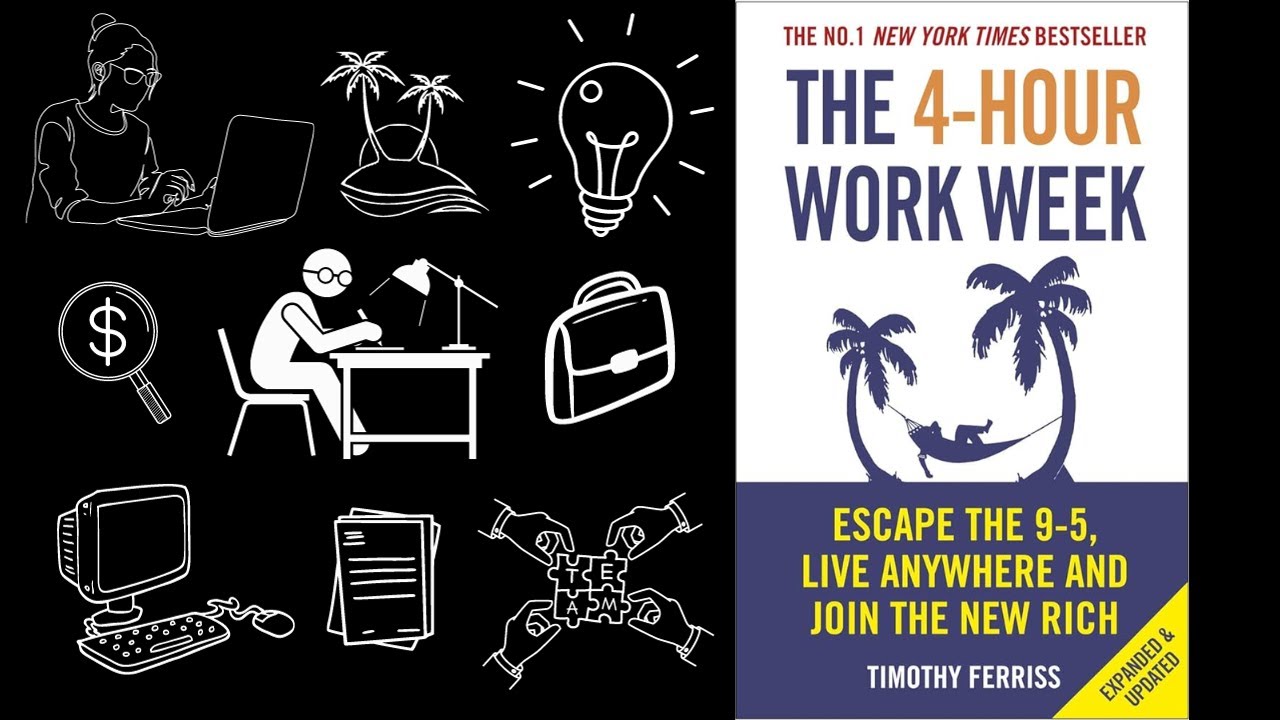 Break Free From The Routine: Unraveling The 4-Hour Workweek By Timothy Ferriss