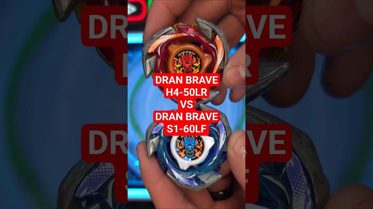 КАКАЯ ВЫ КОМАНДА: КРАСНАЯ ИЛИ СИНЯЯ?! #beyblade #beybladex #beybladebattle #letitrip #takaratomy