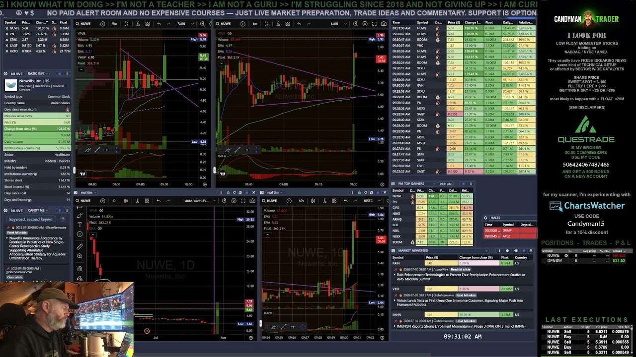 DAY 1941 - LIVE DAYTRADING... finding low float momentum stocks with scanners!