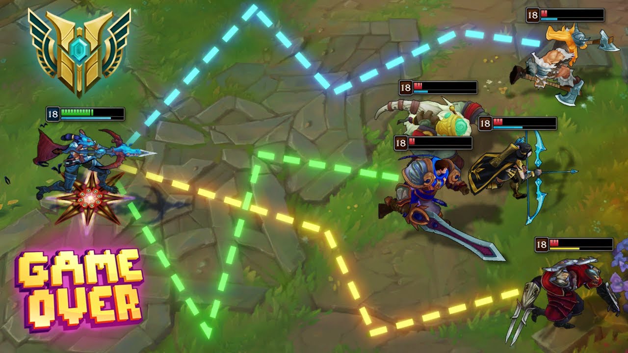 СИЛА ВЕЙН МЭЙНС - League of Legends