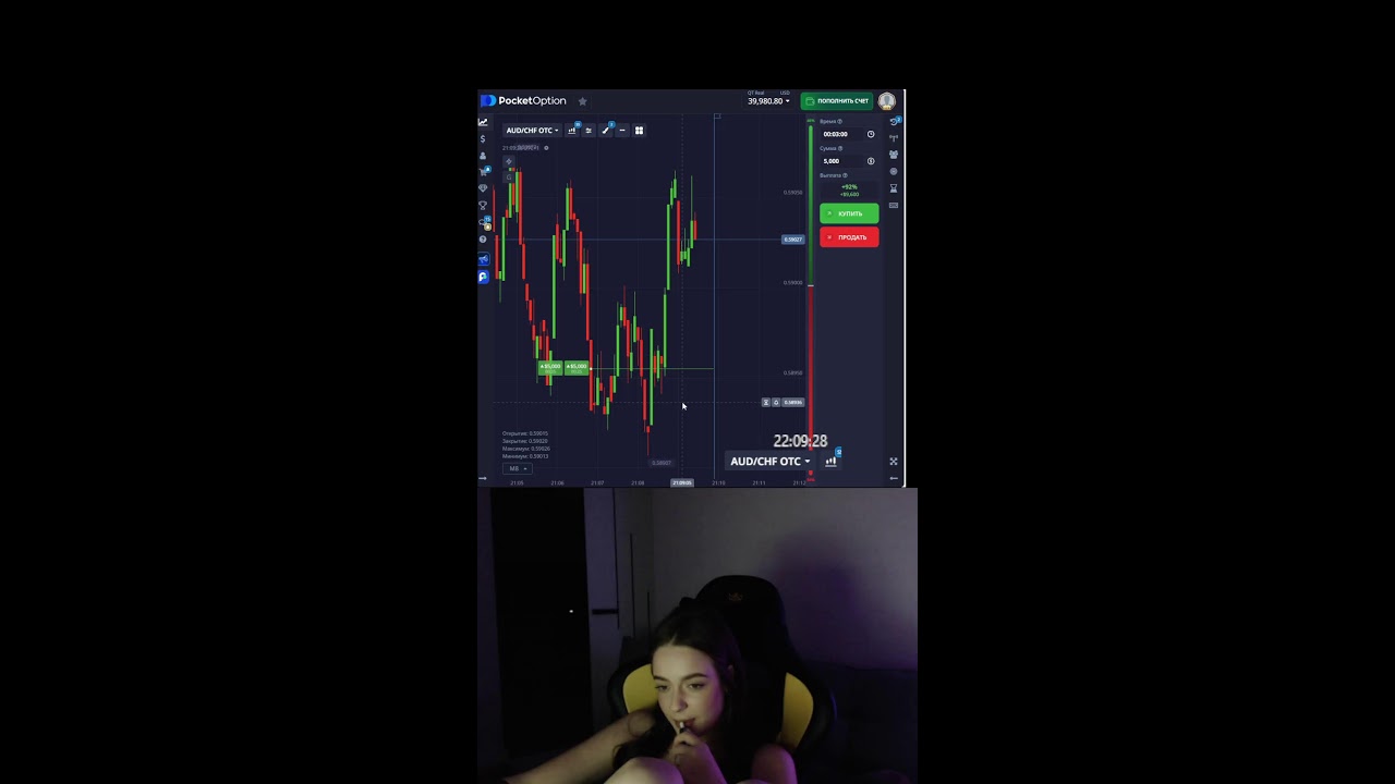 ТОРГОВЛЯ В ПРЯМОМ ЭФИРЕ СИГНАЛЫ НА ТРЕЙДИНГ #shorts