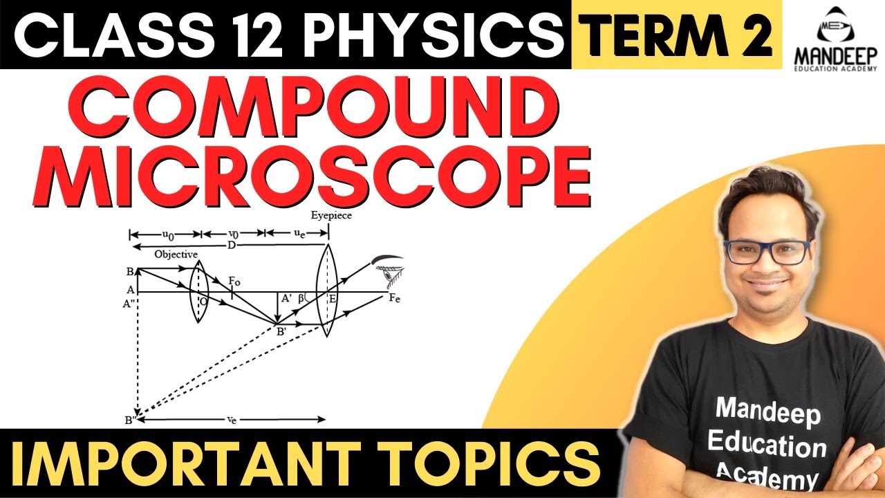 Compound Microscope : Working and Magnifying Power Class 12 Physics CBSE Board Term 2 Exam 2022