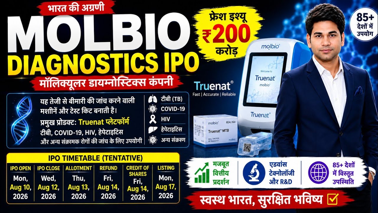 Molbio Diagnostics IPO analysis/ Molbio Diagnostics IPO GMP/ IPO 2026 / SHARE MARKET/STOCK MARKET
