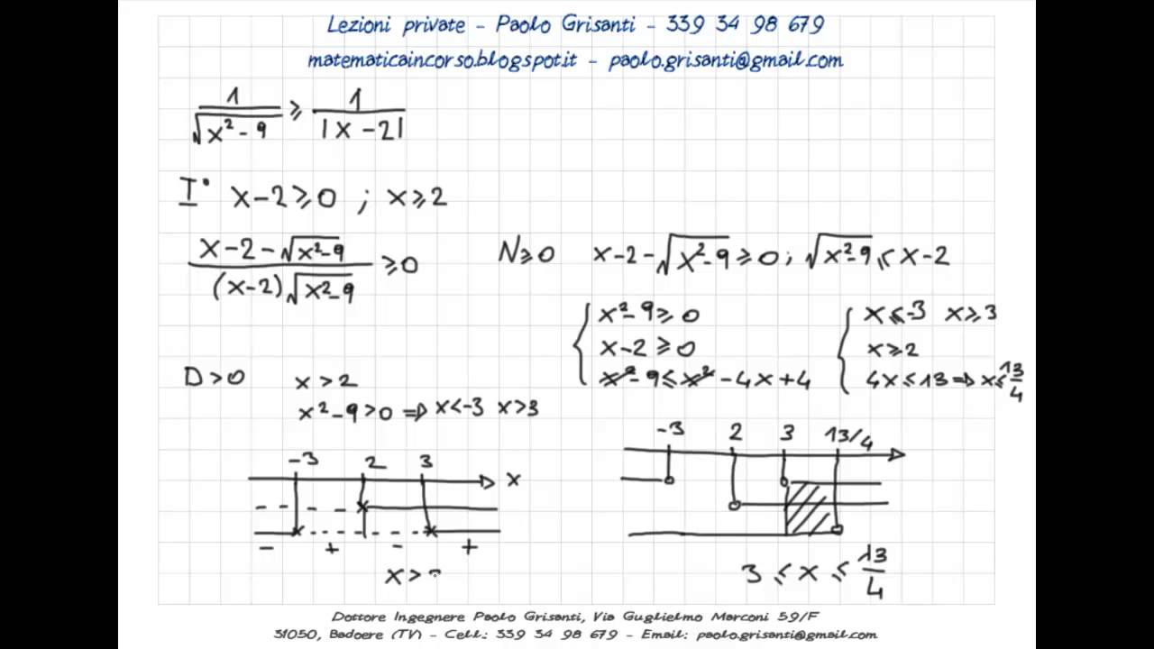 Disequazioni irrazionali 5 - Irrazionale fratta con modulo