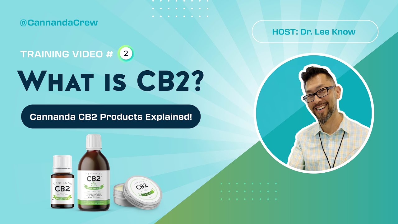Cannanda Video #2 - What is Cannanda CB2?