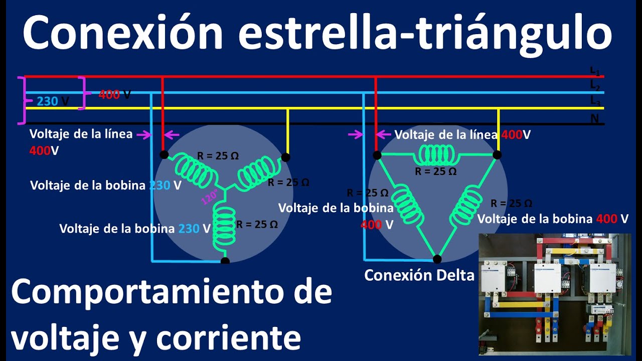 Conexión estrella-triángulo: Comportamiento de voltaje y corriente