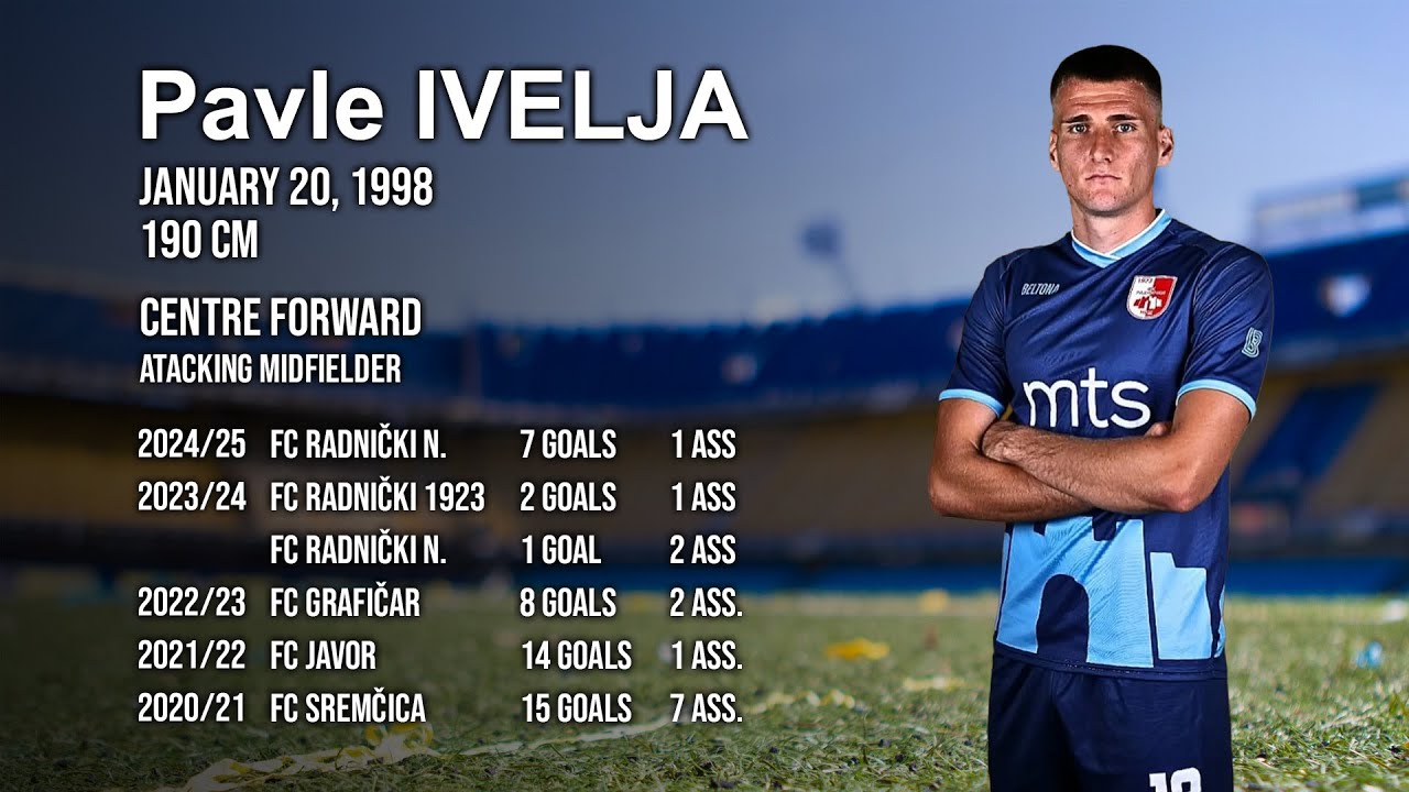 PAVLE IVELJA * FORWARD * HIGHLIGHTS 2024/25